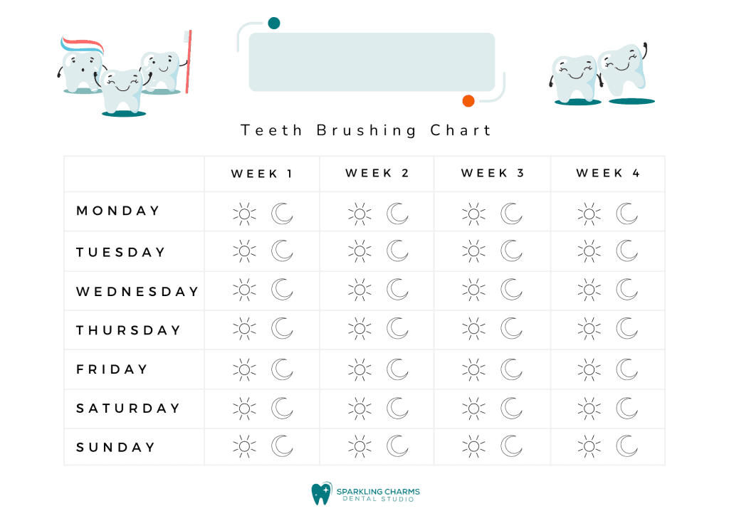 Best Teeth Brushing Chart for Kids Free Printables Available